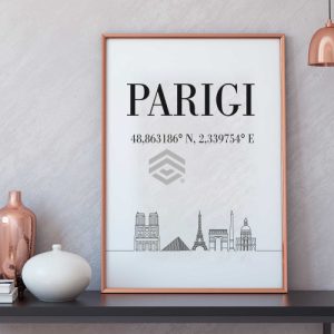 Coordinate Geografiche Parigi